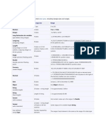 The Following Table Shows The Supported, Including Storage Sizes and Ranges