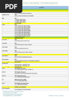 Product List Wonderful Hi Tech by Agt