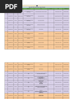 Fighter NEET 2025: Organic Chemistry Lecture Planner