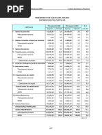 Presupuesto de Gastos Del Estado Distribución Por Capítulos