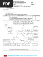 08 Mind Map