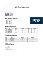 Valley Homes Site Audit - 12-11-2024