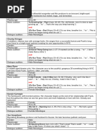 Merrily We Roll Along Audition Requirements 1 2