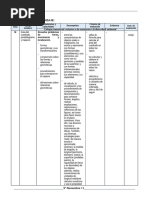 5º Fichas Del 22 de Noviembre