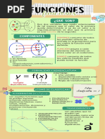 Infografia Información de Habitos Saludables Sencillo Rosa