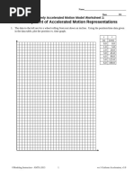 Development of Accelerated Motion Representations WS1