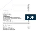 KO Annual Financial Statements