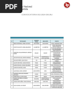 Relacion Aptos No Aptos Convocatoria 002 2024 SN JNJ LPDerecho