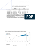 Economic Projections of Federal Reserve Board Members and Federal Reserve Bank Presidents, January 2012