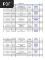 Customer EPC List 2