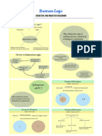 Business Logic - Deductive and Inductive