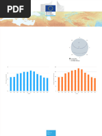 PVGIS-5 GridConnectedPV 34.741 10.714 Undefined Crystsi 20.4kWp 18 27deg 0deg