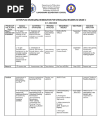 Action Plan On Reading Remediation For Struggling Readers