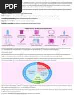 Metodos Anticonceptivos
