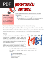 Hipertension Arterial