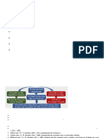 FMO Unit 1 An Overview of Financial System-Combined