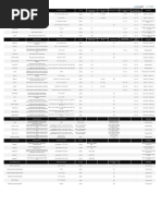 Nitro - Resumo - Informações Técnicas Do Portfólio - Rev07