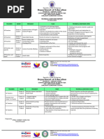 3.6technical Assistance Programs For Learning Environment