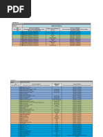 Anexo 4 - IRCT - Formato 3 - 5 Logidtica