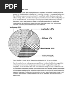 Energy Management and Audit