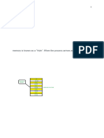 Memory allocation-UNIT-4