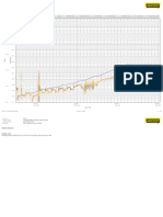 Temperature Profile 1