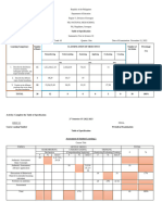 Table of Specification