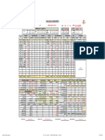 Daily Salva Ps Farm Report: 1-P 1-F-1 1-F2-SM 1-F-3 1-CP 2-P 2-F 3-P 3-F-1 3-F2-SM 3-CP 4-P 4-F-1 4-F2-SM