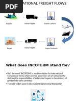 Incoterms 2024