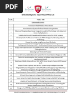 Major Project Titles List - 2024-25 A.Y.