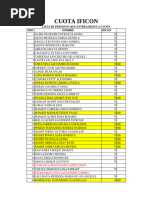 RENDICIÓN DE CUENTAS 2do Semestre GESTIÓN 2023