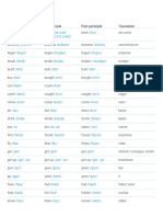 Digital Student's Book 1 - Irregular Verbs List