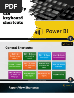 Power BI Frequently Use Keyboard Shortcuts