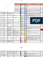 Copia de Lista de 606 Pares Por Patogenos