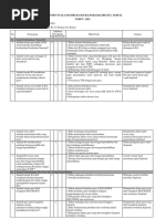 Instrumen Ed - Ra 2021