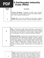 Sci8-W2 2