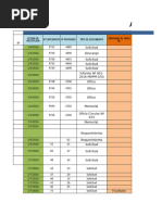 Inventario de Habilitaciones e Independizaciones