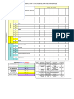 Matriz EIA Industrial