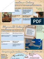 Colonies Digital Notebook (Part1)