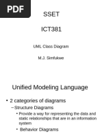 Class Diagram