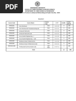 MSCANCS Semester-1