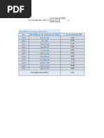 Tasa de Crecimiento Poblacional