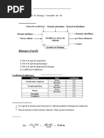 Le Systeme de Freinage