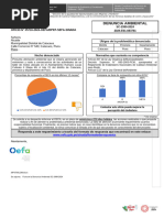 Oficio 05710-2024-OEFA - DPEF-SEFA-SINADA