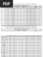 Matriz de EPP SESION 3