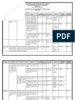 PEMC 2021 - 2022 Abril - Actualizada - 29 - 04 - 2022