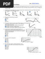 ACC MCQs