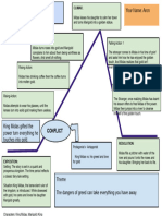 Digital Plot Diagram Template