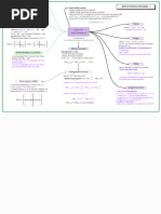 S5-Applications-Lineaires (1) 240124 144912