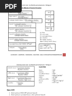 Short Note Chemistry - 10 All Units